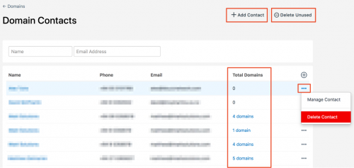 Key areas of the Domains Contacts screen